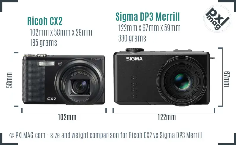 Ricoh CX2 vs Sigma DP3 Merrill size comparison