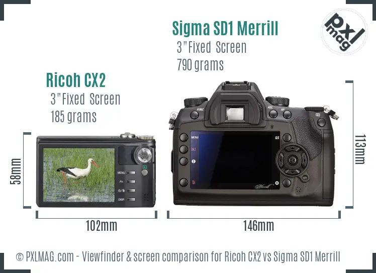 Ricoh CX2 vs Sigma SD1 Merrill Screen and Viewfinder comparison
