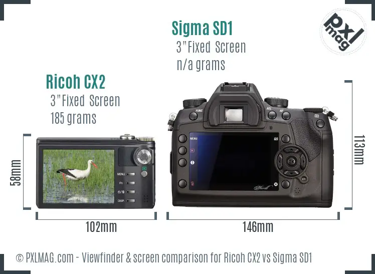 Ricoh CX2 vs Sigma SD1 Screen and Viewfinder comparison