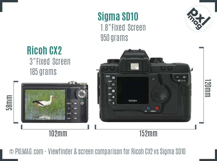Ricoh CX2 vs Sigma SD10 Screen and Viewfinder comparison