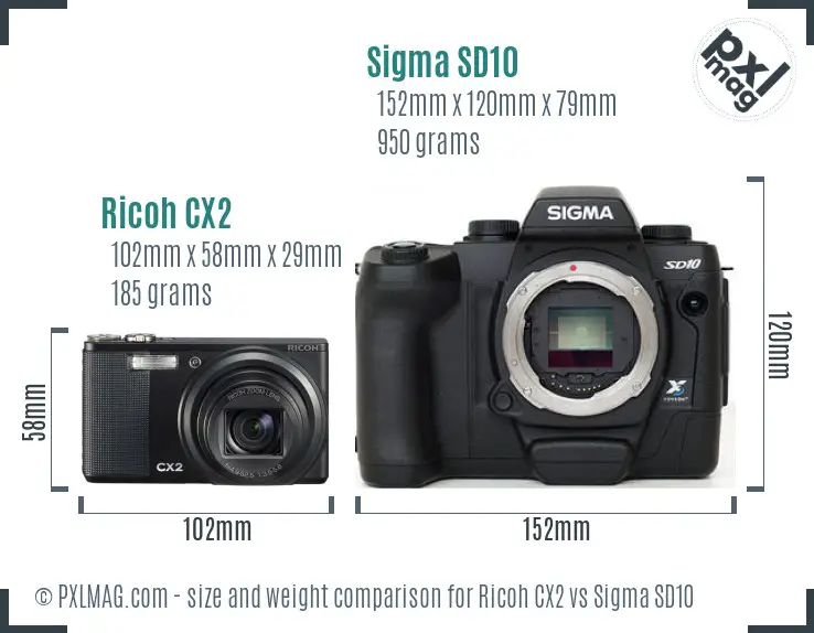 Ricoh CX2 vs Sigma SD10 size comparison
