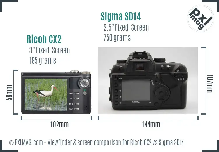 Ricoh CX2 vs Sigma SD14 Screen and Viewfinder comparison