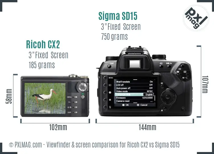 Ricoh CX2 vs Sigma SD15 Screen and Viewfinder comparison