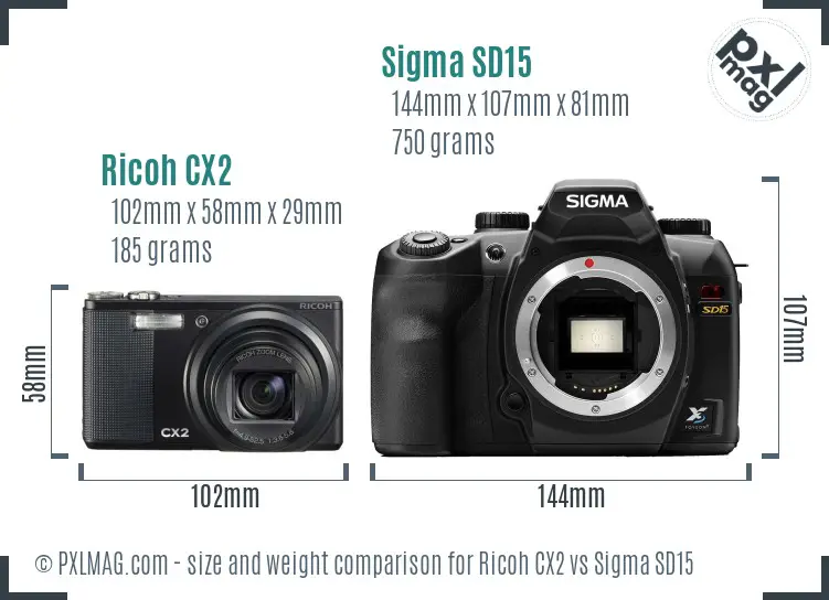 Ricoh CX2 vs Sigma SD15 size comparison