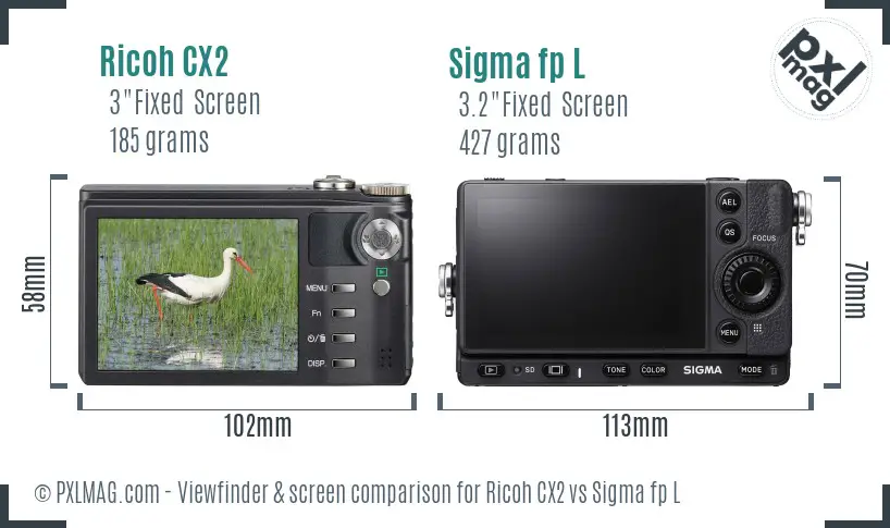 Ricoh CX2 vs Sigma fp L Screen and Viewfinder comparison