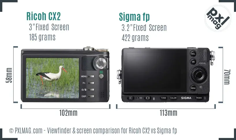 Ricoh CX2 vs Sigma fp Screen and Viewfinder comparison