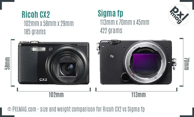 Ricoh CX2 vs Sigma fp size comparison