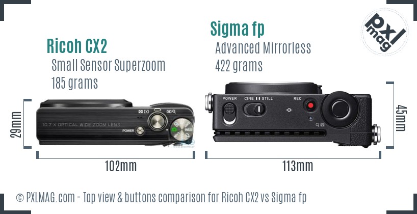 Ricoh CX2 vs Sigma fp top view buttons comparison