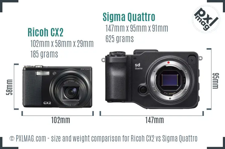 Ricoh CX2 vs Sigma Quattro size comparison