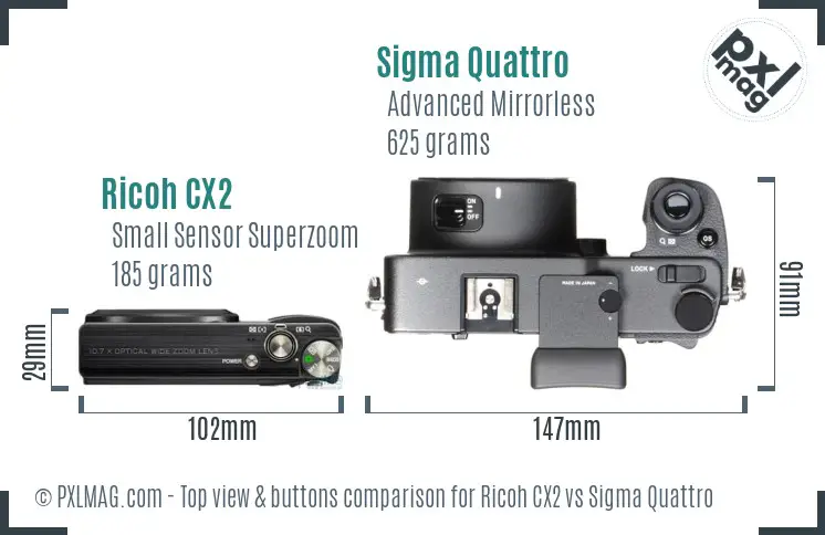 Ricoh CX2 vs Sigma Quattro top view buttons comparison