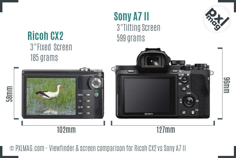 Ricoh CX2 vs Sony A7 II Screen and Viewfinder comparison