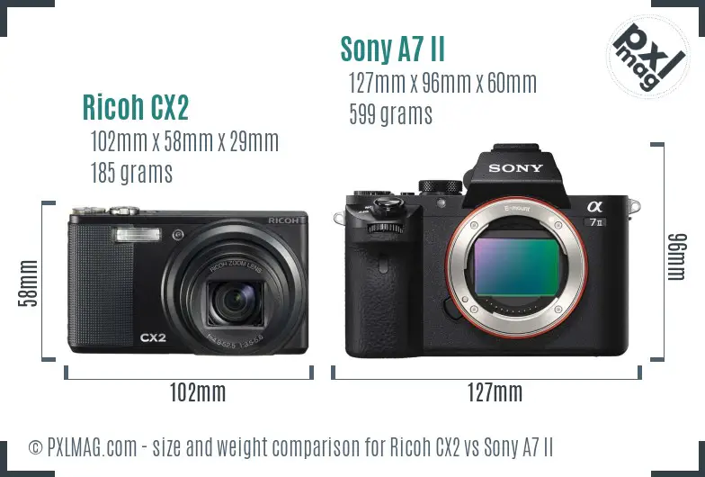 Ricoh CX2 vs Sony A7 II size comparison