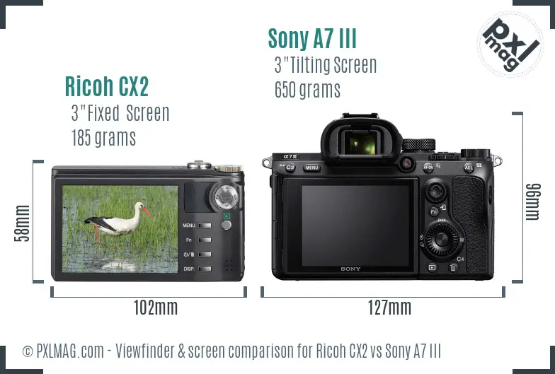 Ricoh CX2 vs Sony A7 III Screen and Viewfinder comparison