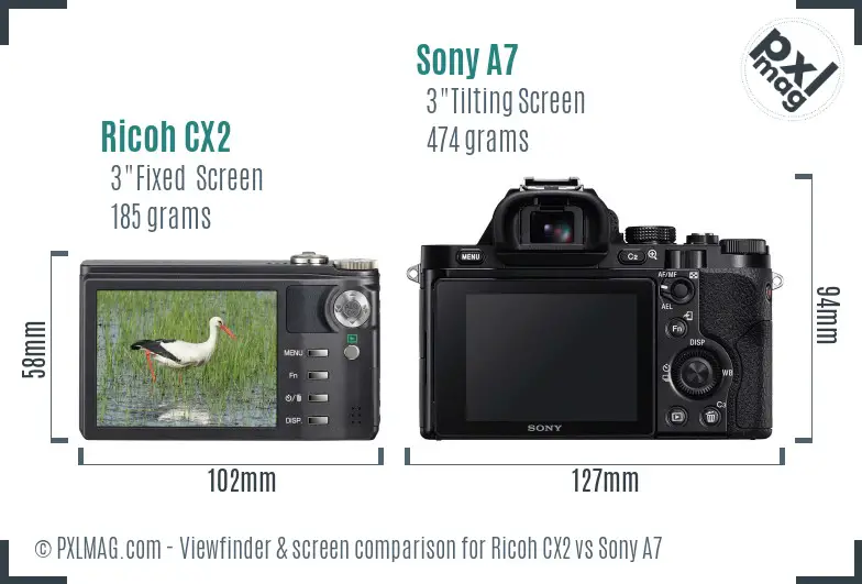 Ricoh CX2 vs Sony A7 Screen and Viewfinder comparison