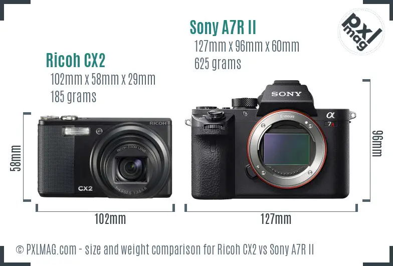 Ricoh CX2 vs Sony A7R II size comparison