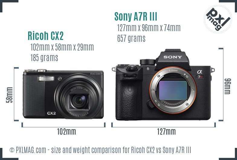 Ricoh CX2 vs Sony A7R III size comparison