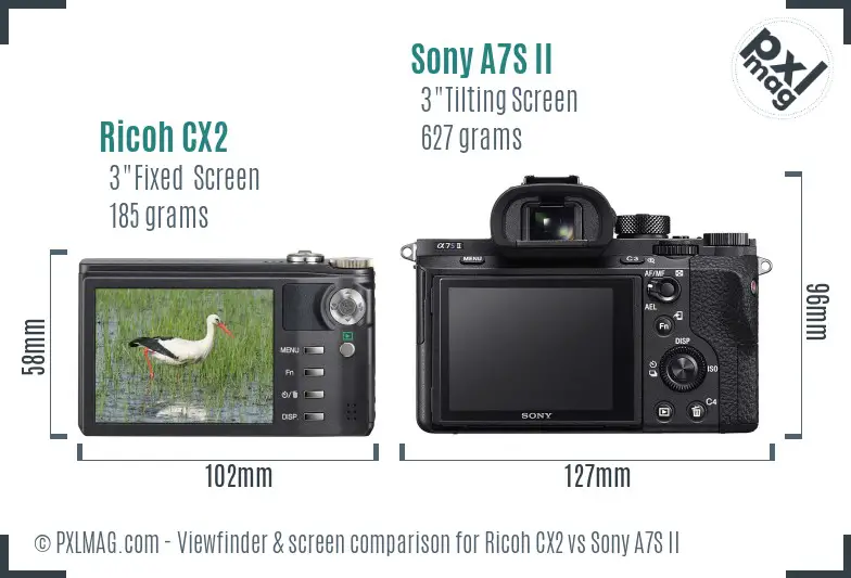 Ricoh CX2 vs Sony A7S II Screen and Viewfinder comparison