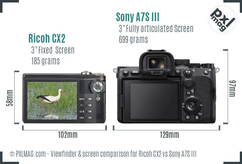 Ricoh CX2 vs Sony A7S III Screen and Viewfinder comparison