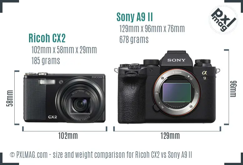 Ricoh CX2 vs Sony A9 II size comparison