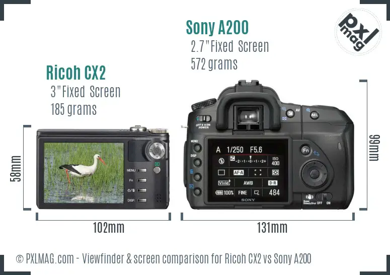 Ricoh CX2 vs Sony A200 Screen and Viewfinder comparison