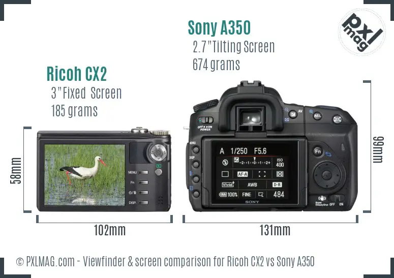 Ricoh CX2 vs Sony A350 Screen and Viewfinder comparison