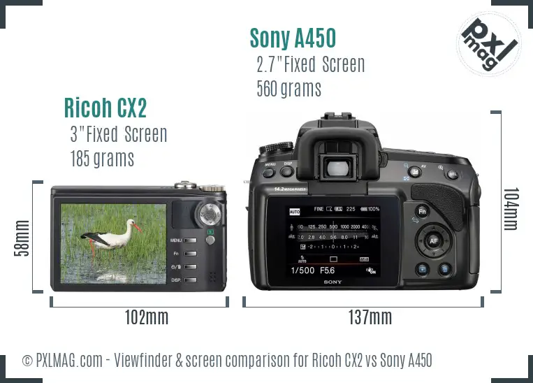 Ricoh CX2 vs Sony A450 Screen and Viewfinder comparison
