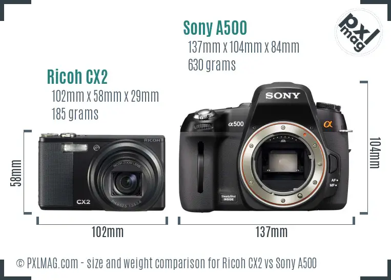 Ricoh CX2 vs Sony A500 size comparison