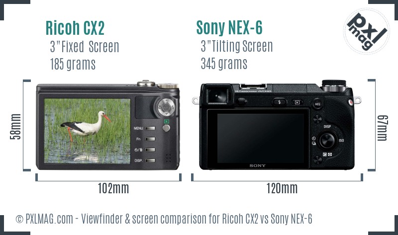 Ricoh CX2 vs Sony NEX-6 Screen and Viewfinder comparison