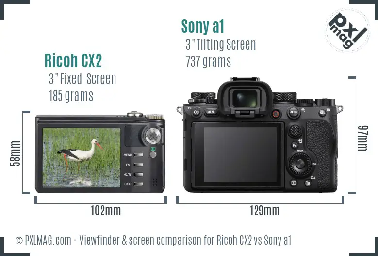 Ricoh CX2 vs Sony a1 Screen and Viewfinder comparison