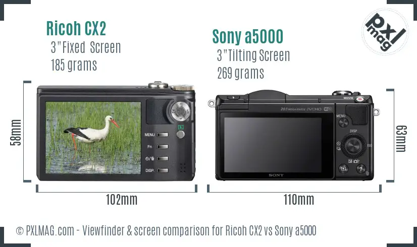 Ricoh CX2 vs Sony a5000 Screen and Viewfinder comparison