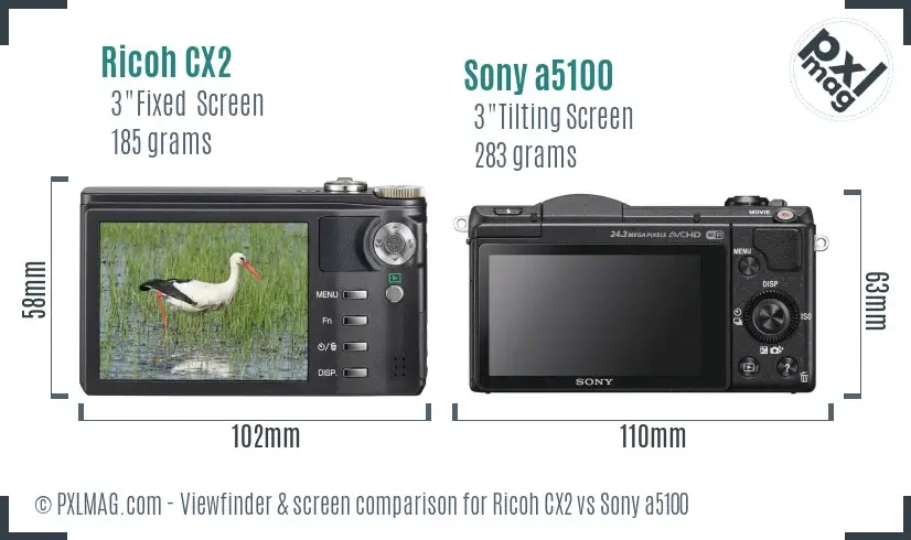 Ricoh CX2 vs Sony a5100 Screen and Viewfinder comparison