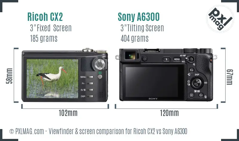 Ricoh CX2 vs Sony A6300 Screen and Viewfinder comparison