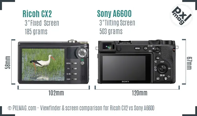 Ricoh CX2 vs Sony A6600 Screen and Viewfinder comparison