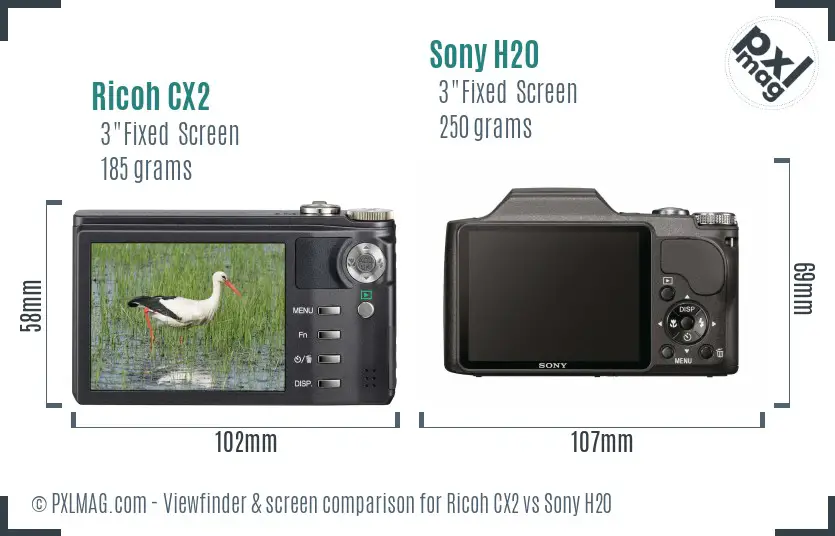 Ricoh CX2 vs Sony H20 Screen and Viewfinder comparison