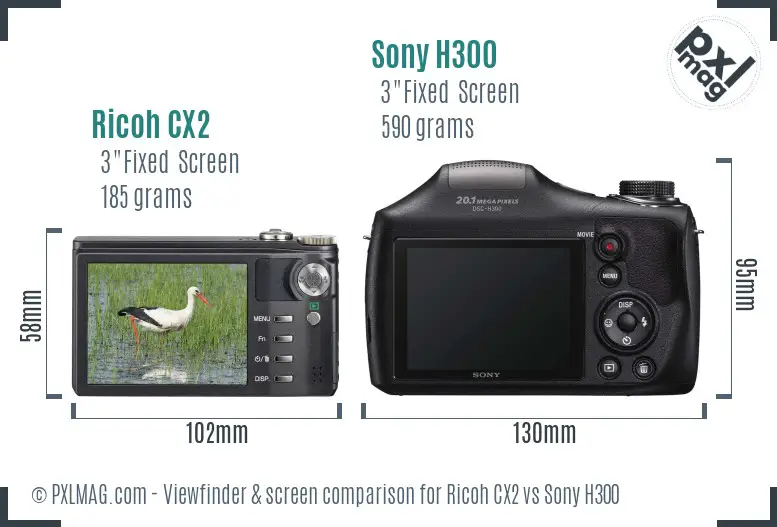 Ricoh CX2 vs Sony H300 Screen and Viewfinder comparison