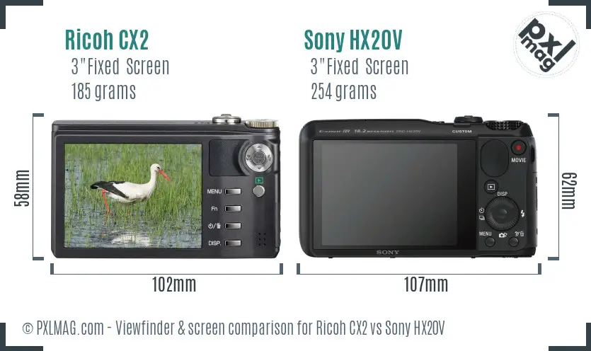 Ricoh CX2 vs Sony HX20V Screen and Viewfinder comparison