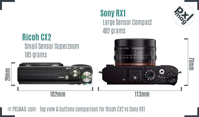 Ricoh CX2 vs Sony RX1 top view buttons comparison