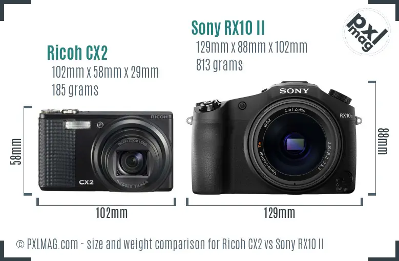 Ricoh CX2 vs Sony RX10 II size comparison