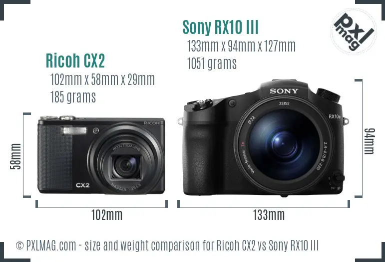 Ricoh CX2 vs Sony RX10 III size comparison