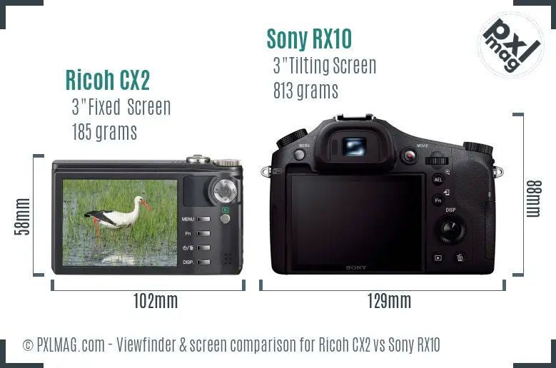 Ricoh CX2 vs Sony RX10 Screen and Viewfinder comparison