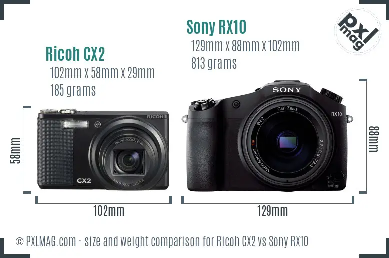 Ricoh CX2 vs Sony RX10 size comparison