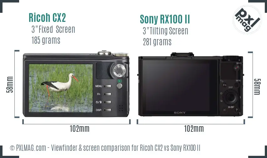 Ricoh CX2 vs Sony RX100 II Screen and Viewfinder comparison