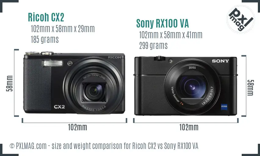 Ricoh CX2 vs Sony RX100 VA size comparison