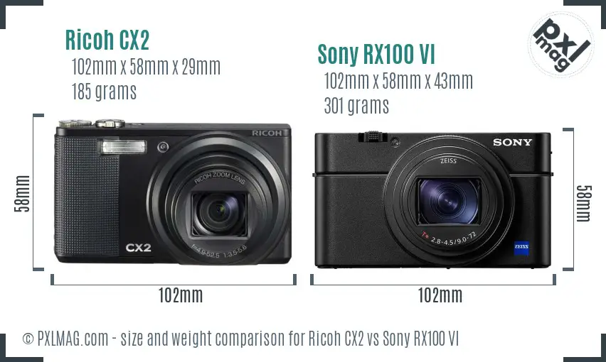 Ricoh CX2 vs Sony RX100 VI size comparison
