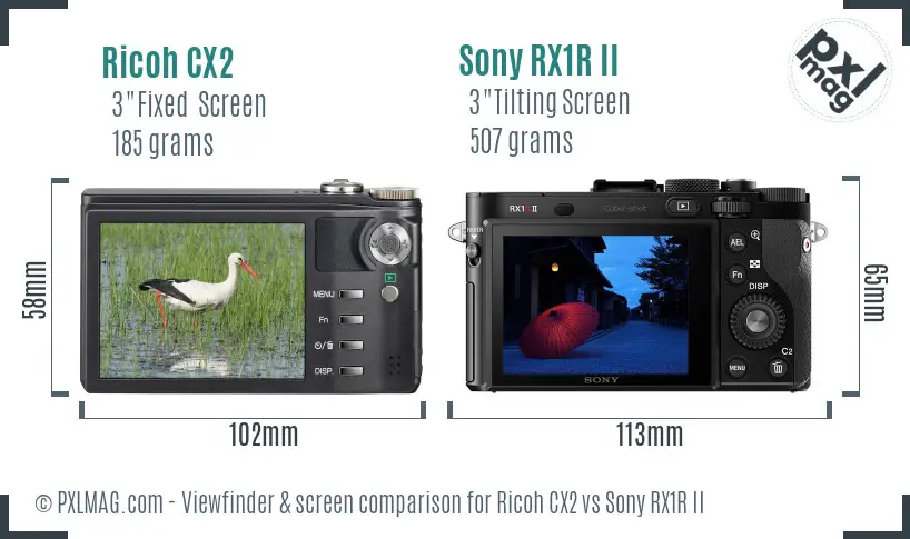 Ricoh CX2 vs Sony RX1R II Screen and Viewfinder comparison