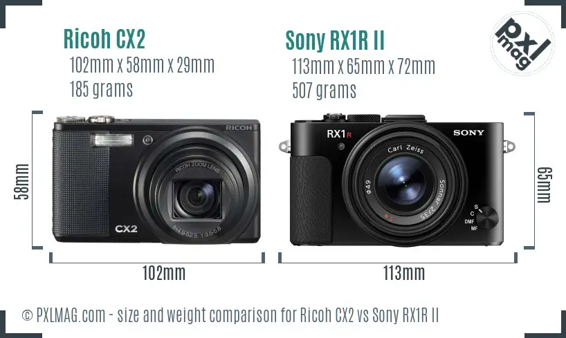 Ricoh CX2 vs Sony RX1R II size comparison