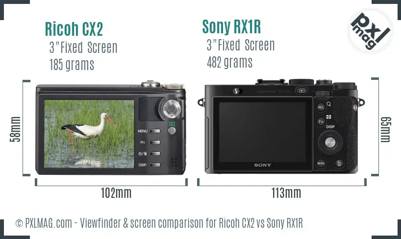 Ricoh CX2 vs Sony RX1R Screen and Viewfinder comparison