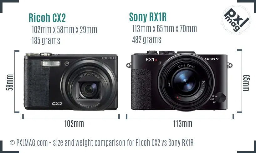 Ricoh CX2 vs Sony RX1R size comparison