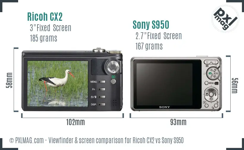 Ricoh CX2 vs Sony S950 Screen and Viewfinder comparison