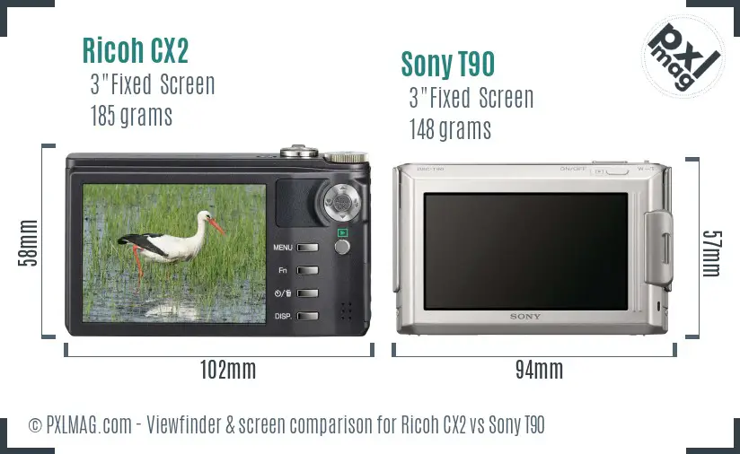Ricoh CX2 vs Sony T90 Screen and Viewfinder comparison